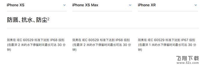 苹果iPhone XR/XS/XS Max手机对比实用评测_52z.com