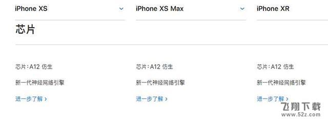 苹果iPhone XR/XS/XS Max手机对比实用评测_52z.com