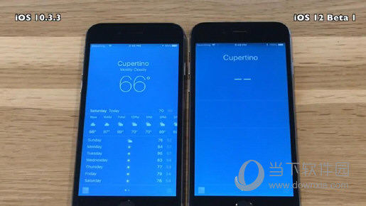 iOS12和iOS10对比