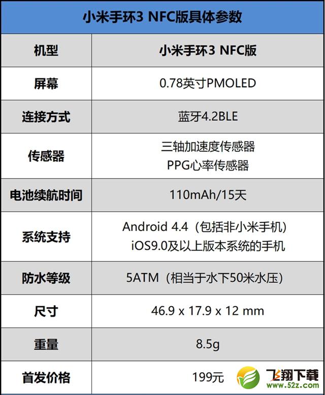 小米手环3NFC版深度使用评测_52z.com