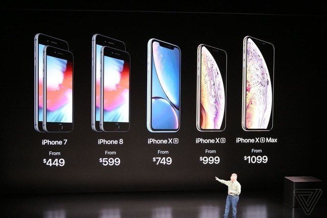 新iPhone价格是多少？新iPhone价格比以前贵多少？