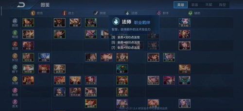 王者荣耀自走棋最强阵容是什么？