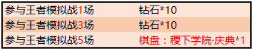 王者荣耀稷下学院庆典棋盘怎么得？