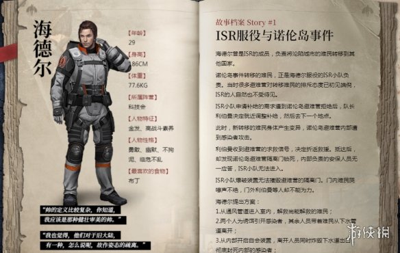 明日之后海德尔人物资料分享