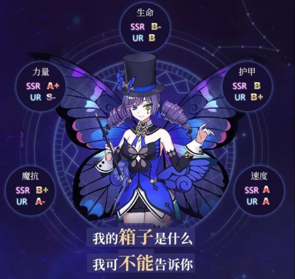 启源女神潘多拉值得培养吗？