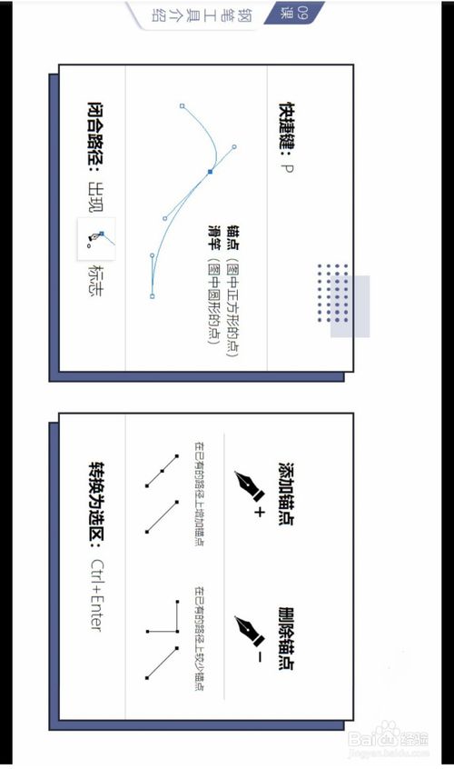 PS钢笔工具怎么使用