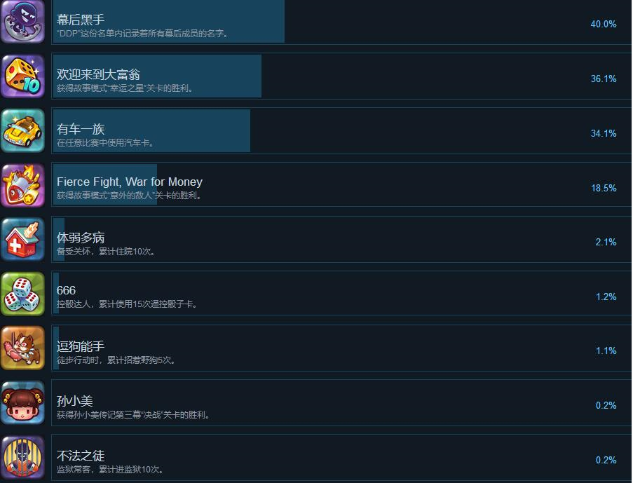 大富翁10全成就奖杯怎么解锁