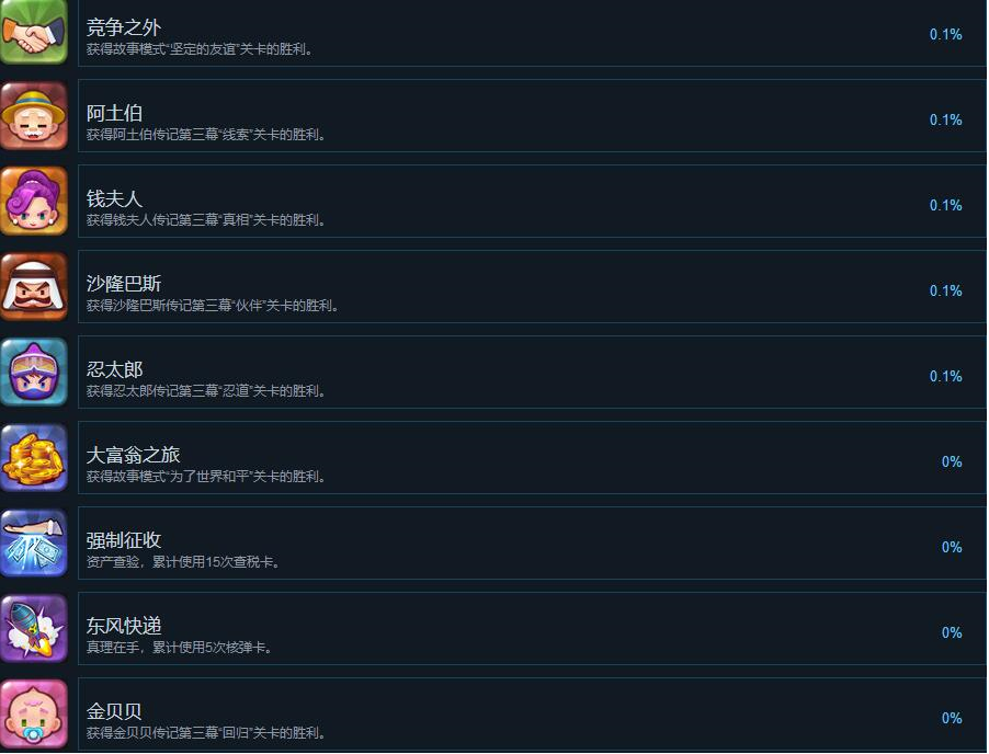 大富翁10全成就奖杯怎么解锁