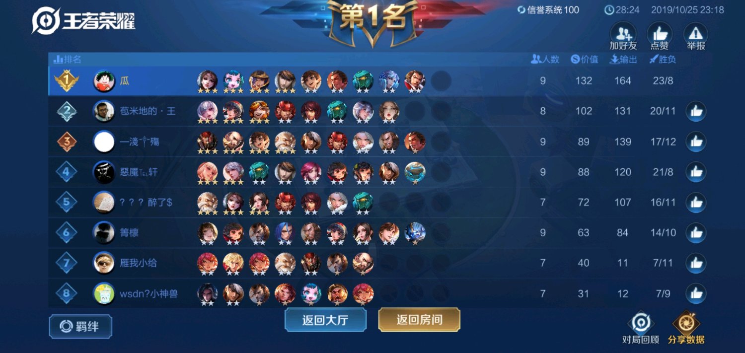 王者模拟战蜀国法师怎么搭配最强？