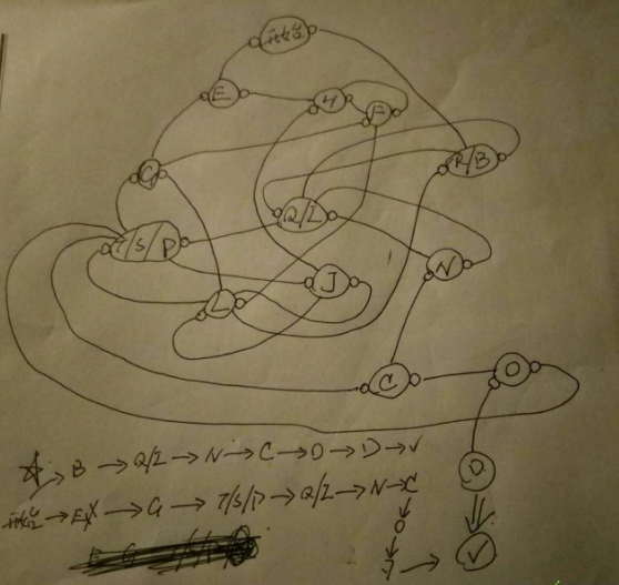 六芒花:隐秘潜入迷宫地图是什么？