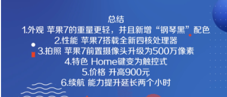 苹果7和苹果6s有哪些区别