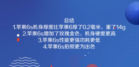 苹果6和6s有哪些区别