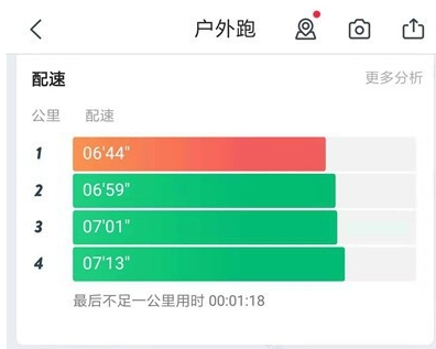咕咚怎么查看自己的运动记录