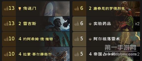 巫师之昆特牌战术间谍卡组怎么样