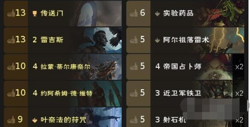 巫师之昆特牌列阵间谍卡组怎么弄