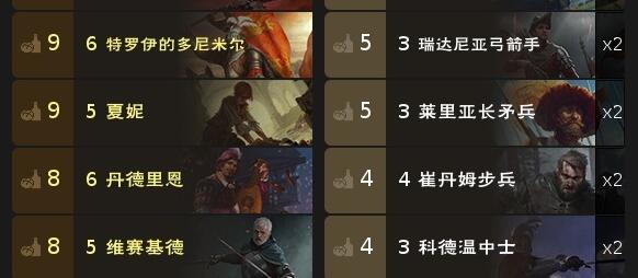 巫师之昆特牌北方引擎卫士卡组怎么组合 北方引擎卫士卡组玩法推荐