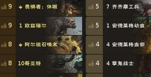 巫师之昆特牌林妖怪兽卡组怎么样？