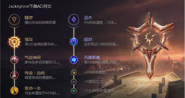 英雄联盟手游圣枪游侠卢锡安天赋怎么选？