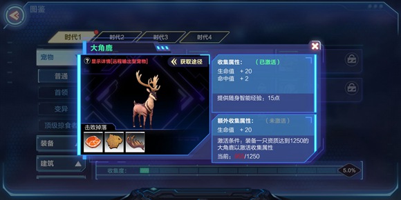 我的起源宠物大角鹿怎么样？