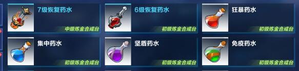 我的起源战斗中需要什么药水?