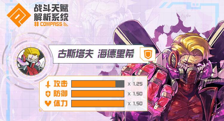 战斗天赋解析系统古斯塔夫强不强？