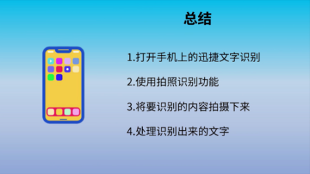 手机怎么扫描文字识别