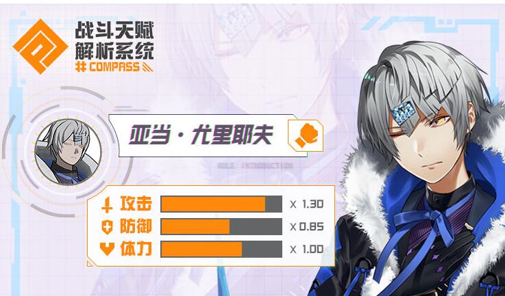 战斗天赋解析系统亚当怎么占点？