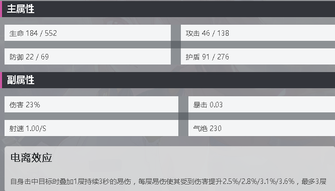 双生视界指向性放射炮怎么样？