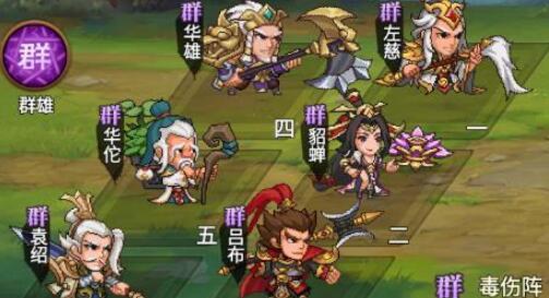 霸王雄心最强阵容是什么