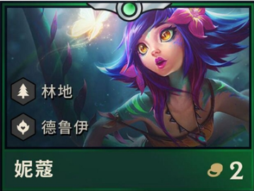 云顶之弈林地有多少
