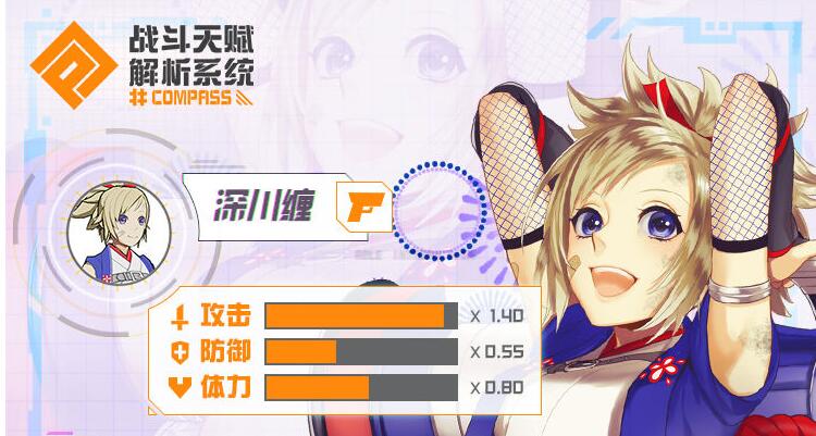 战斗天赋解析系统深川缠前中后期怎么打？