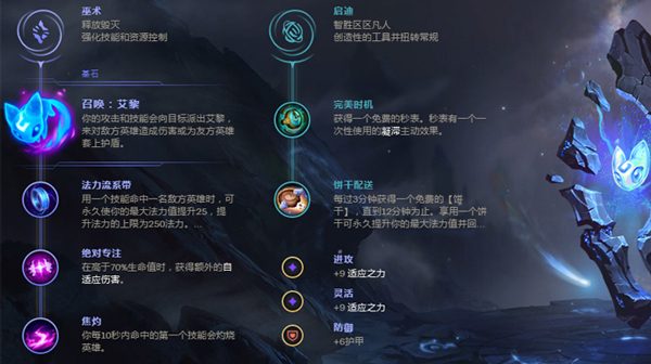 英雄联盟手游莫甘娜天赋怎么加点？