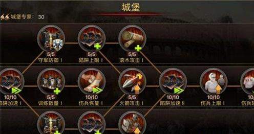 帝国王座科技研究玩法介绍