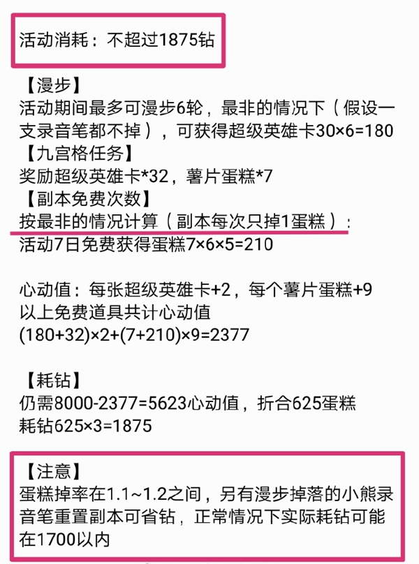 恋与制作人周棋洛生日活动花费一览