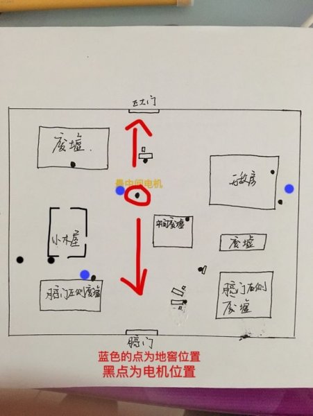 第五人格军工厂地图详解攻略 第五人格军工厂玩法技巧