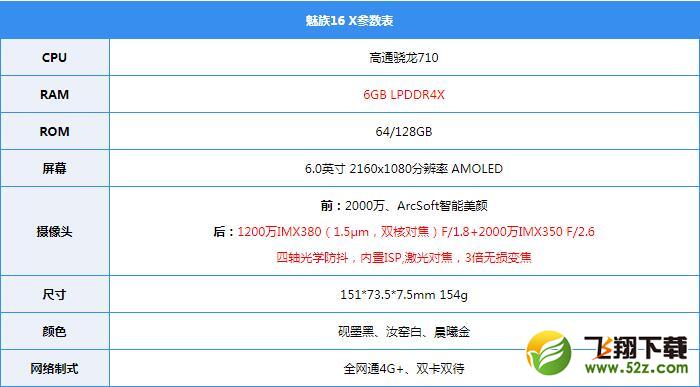魅族16X手机深度实用评测_52z.com