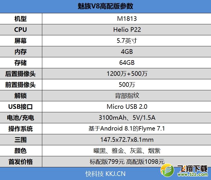 魅族V8手机深度实用评测_52z.com