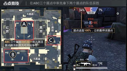 和平精英占点竞技隐藏有哪些点位