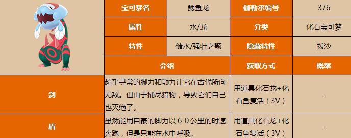 宝可梦剑盾腮鱼龙性格配招在哪-宝可梦剑盾腮鱼龙技能属性介绍