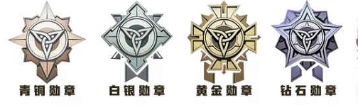 明日之后手游救援荣誉等级是什么？
