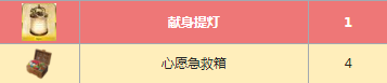 FGO日服圣诞五期活动奖励一览