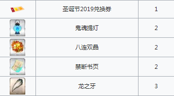 FGO日服圣诞五期活动奖励一览