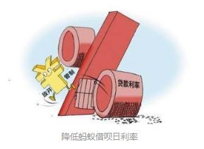 如何降低支付宝借呗利率？