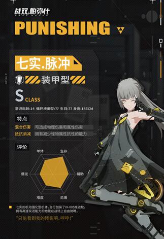战双帕弥什七实脉冲武器怎么选？