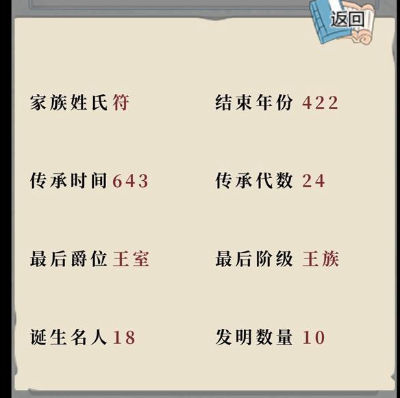祖宗保佑开国后玩法分享