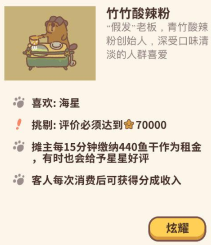 《动物餐厅》摊主客人怎么解锁