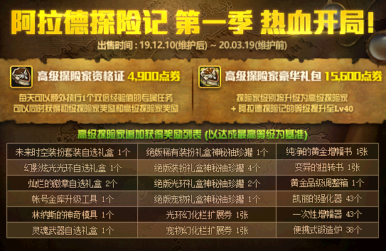 DNF阿拉德首届探险大师称号怎么得？