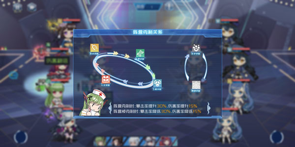 百万骑士团明境计划怎么玩