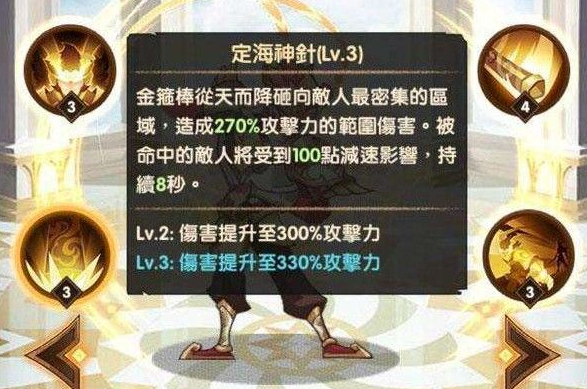 剑与远征孙悟空怎么样