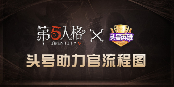 第五人格庄园专属福利怎么得
